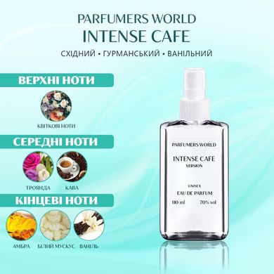 Духи Parfumers World Intense Cafe Унисекс 110 ml