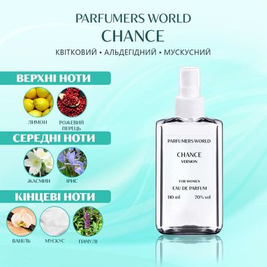 Парфуми Parfumers World Chance Жіночі 110 ml