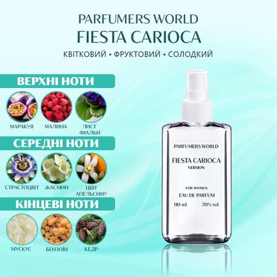 Духи Parfumers World Fiesta Carioca Женские 110 ml