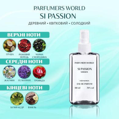 Духи Parfumers World Si Passion Женские 110 ml