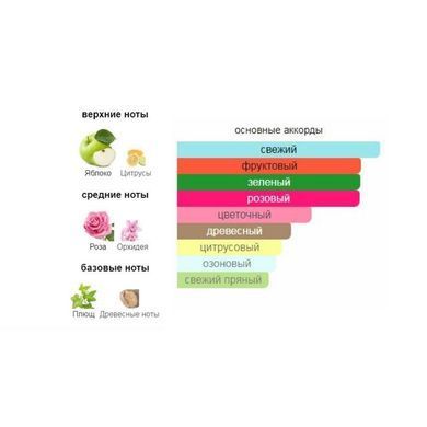 Масляні парфуми Parfumers World Oil XO Жіночі 10 ml