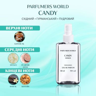 Парфуми Parfumers World Candy Жіночі 110 ml