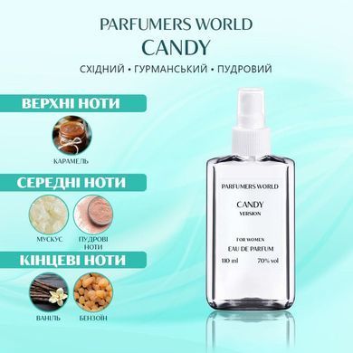 Духи Parfumers World Candy Женские 110 ml