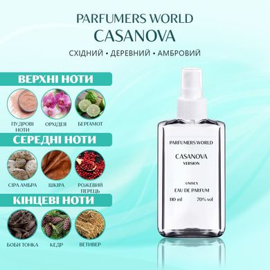 Духи Parfumers World Casanova Унисекс 110 ml