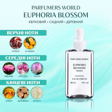 Парфуми Parfumers World Euphoria Blossom Жіночі 110 ml