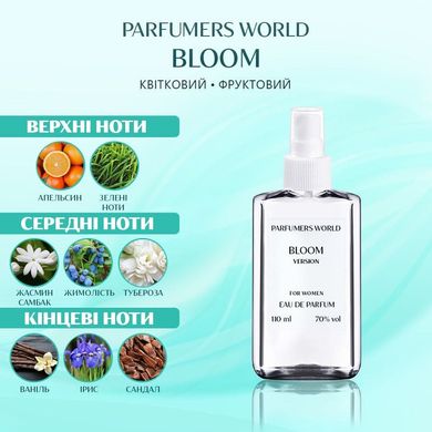Парфуми Parfumers World Bloom Жіночі 110 ml