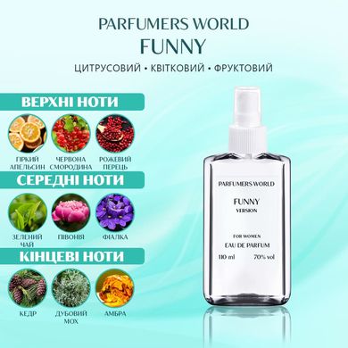 Духи Parfumers World Funny Женские 110 ml