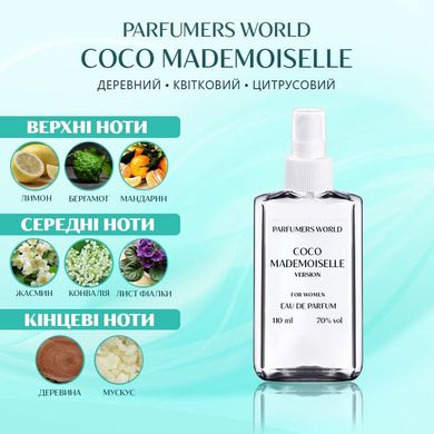 Парфуми Parfumers World Coco Mademoiselle Жіночі 110 ml