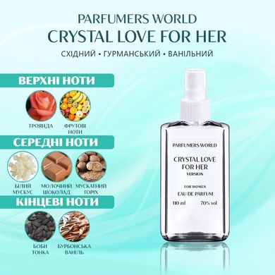 Духи Parfumers World Crystal Love for Her Женские 110 ml