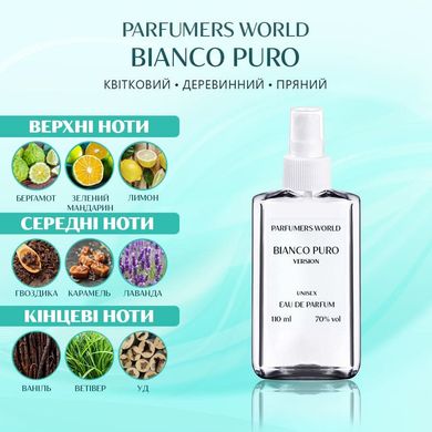 Духи Parfumers World Bianco Puro Унисекс 110 ml