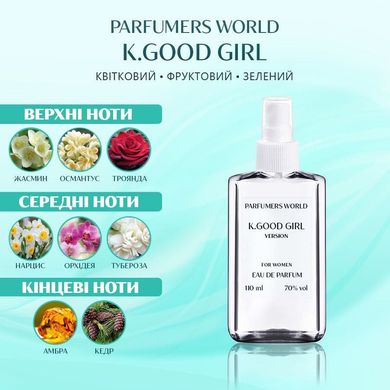 Парфуми Parfumers World K.Good Girl Жіночі 110 ml