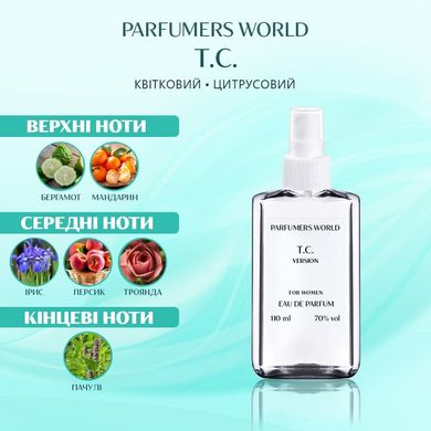Духи Parfumers World T.C. Женские 110 ml
