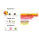 Пробник парфумів Parfumers World Mango Skin Унісекс 6ml