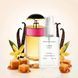 Парфуми Parfumers World Candy Жіночі 60 ml