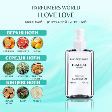 Духи Parfumers World I Love Love Женские 110 ml