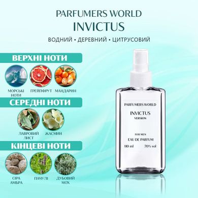 Духи Parfumers World Invictus Мужские 110 ml
