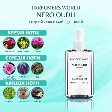 Духи Parfumers World Nero Oudh Унисекс 110 ml