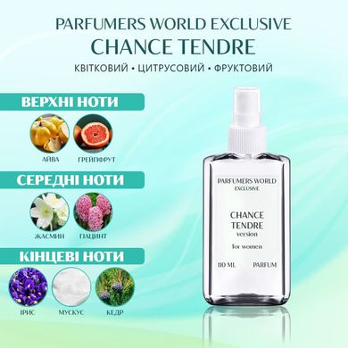 Парфуми PARFUMERS WORLD Exclusive Chance Tendre Жіночі 110 ml