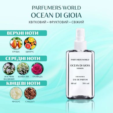 Парфуми Parfumers World Ocean di Gioia Жіночі 110 ml