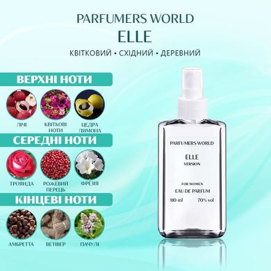 Духи Parfumers World Elle Женские 110 ml