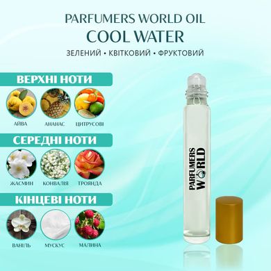 Масляні парфуми Parfumers World Oil COOL WATER Жіночі 10 ml