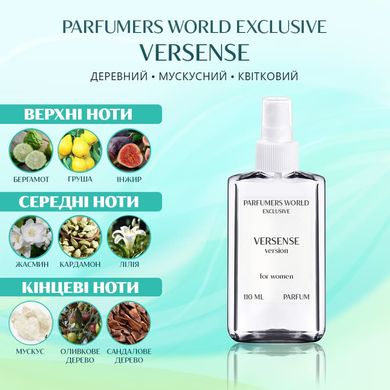 Духи PARFUMERS WORLD Exclusive Versense Женские 110 ml