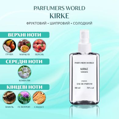 Духи Parfumers World Kirke Женские 110 ml