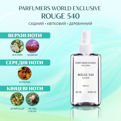 Парфуми PARFUMERS WORLD Exclusive Rouge 540 Унісекс 110 ml
