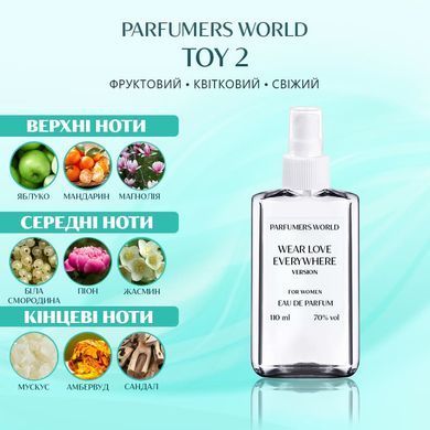 Пробник духов Parfumers World TOY 2 Женские