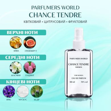 Духи Parfumers World Chance Tendre Женские 110 ml