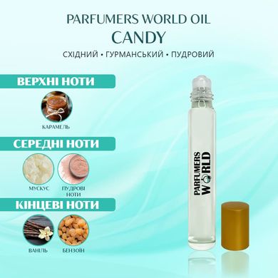 Масляні парфуми Parfumers World Oil CANDY Жіночі 10 ml