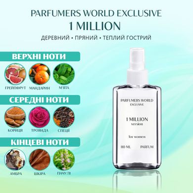 Парфуми PARFUMERS WORLD Exclusive 1 Million Чоловічі 110 ml