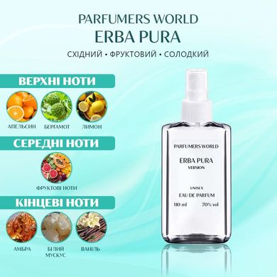 Парфуми Parfumers World Erba Pura Унісекс 110 ml