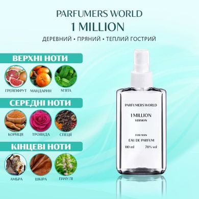 Духи Parfumers World 1 Million Мужские 110 ml