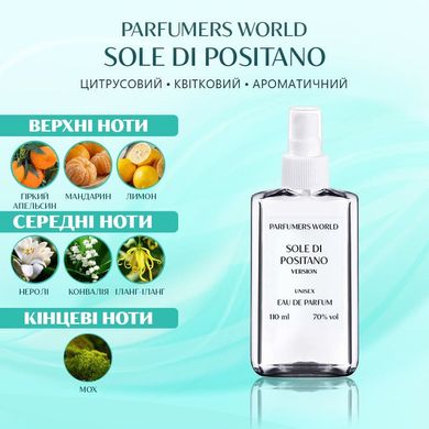 Духи Parfumers World Sole di Positano Унисекс 110 ml