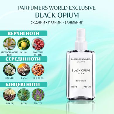 Парфуми PARFUMERS WORLD Exclusive Black Opium Жіночі 110 ml