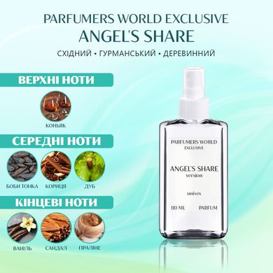 Парфуми PARFUMERS WORLD Exclusive Angel's Share Унісекс 110 ml