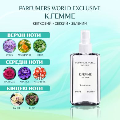 Парфуми PARFUMERS WORLD Exclusive K.Femme Жіночі 110 ml