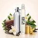 Масляні парфуми Parfumers World Oil CHOCOLATE GREEDY Унісекс 10 ml