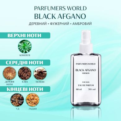 Духи Parfumers World Black Afgano Мужские 110 ml