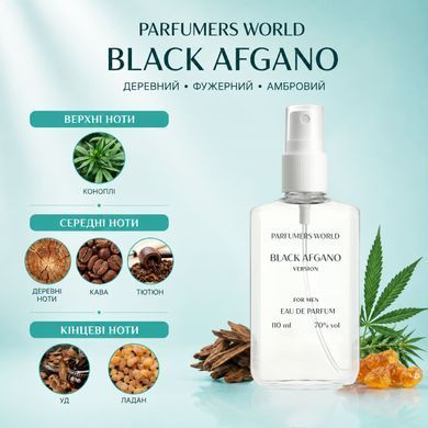 Парфуми Parfumers World Black Afgano Чоловічі 110 ml