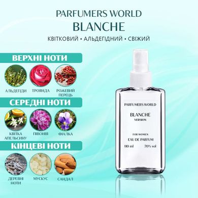 Духи Parfumers World Blanche Женские 110 ml Женские 110 ml