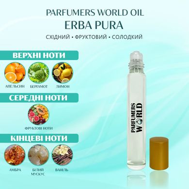 Масляні парфуми Parfumers World Oil ERBA PURA Унісекс 10 ml