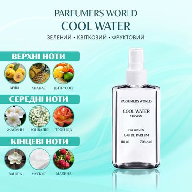 Парфуми Parfumers World Cool Water Жіночі 110 ml