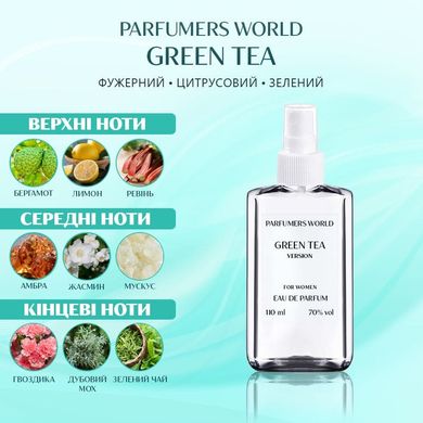 Духи Parfumers World Green Tea Женские 110 ml