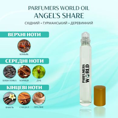 Масляні парфуми Parfumers World Oil ANGELS SHARE Унісекс 10 ml