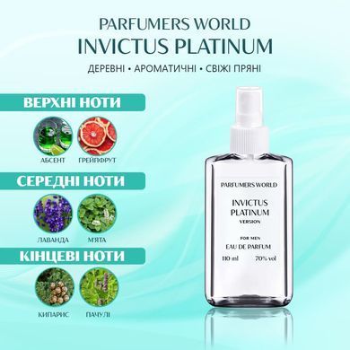 Парфуми Parfumers World INVICTUS PLATINUM Чоловічі 60 ml