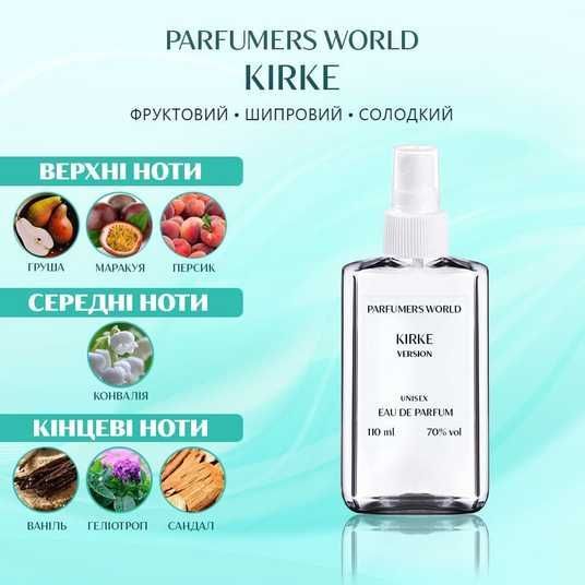 Духи Parfumers World Kirke Женские от официального магазина