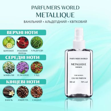 Парфуми Parfumers World Metallique Жіночі 110 ml