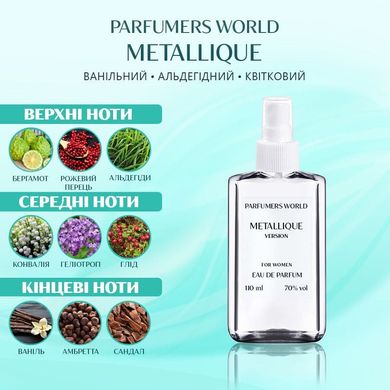 Духи Parfumers World Metallique Женские 110 ml